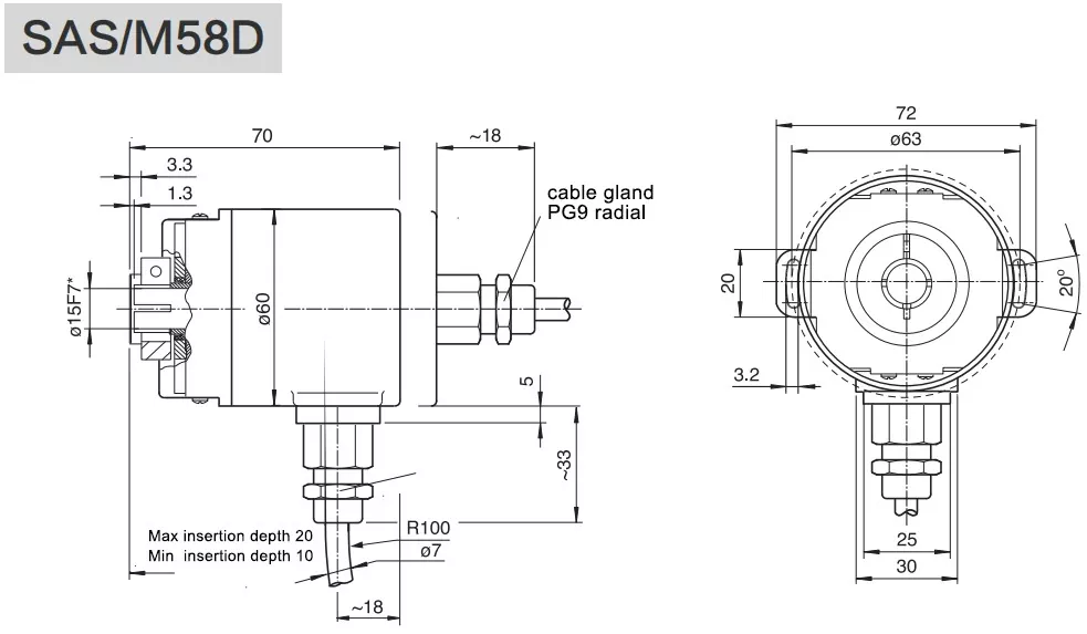 58mm Io Heavy Duty Encoder